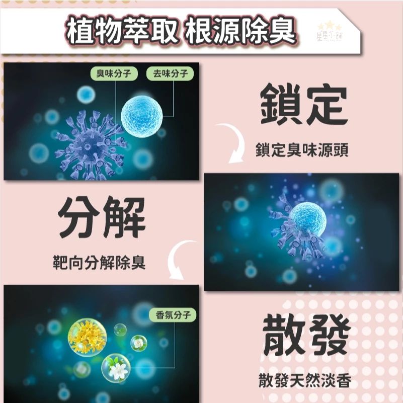 室內芳香3