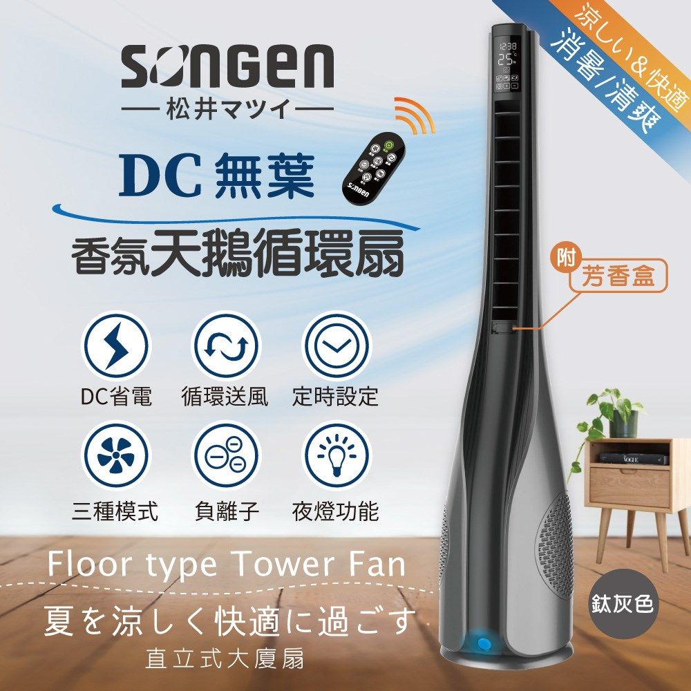 圖1