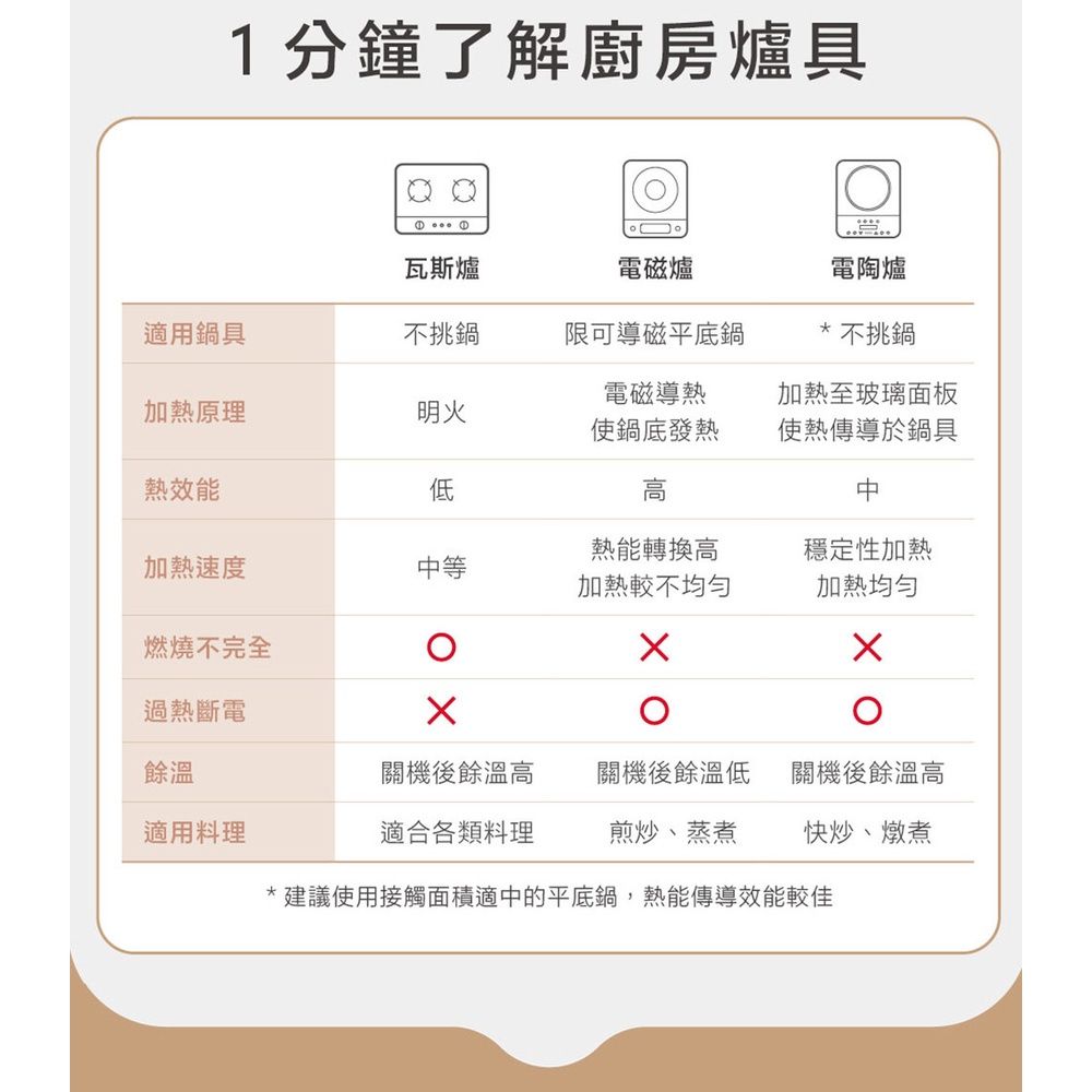 圖片3