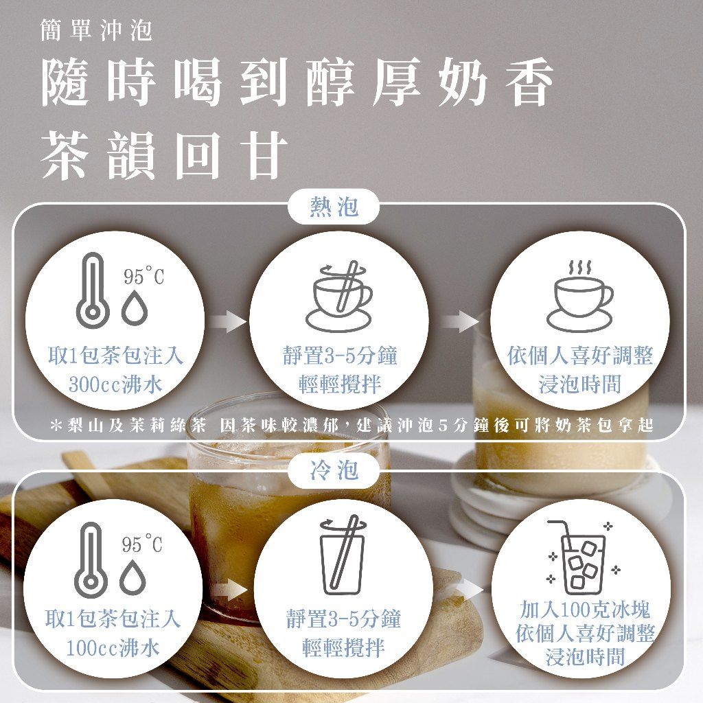 初味茶萃口味圖解