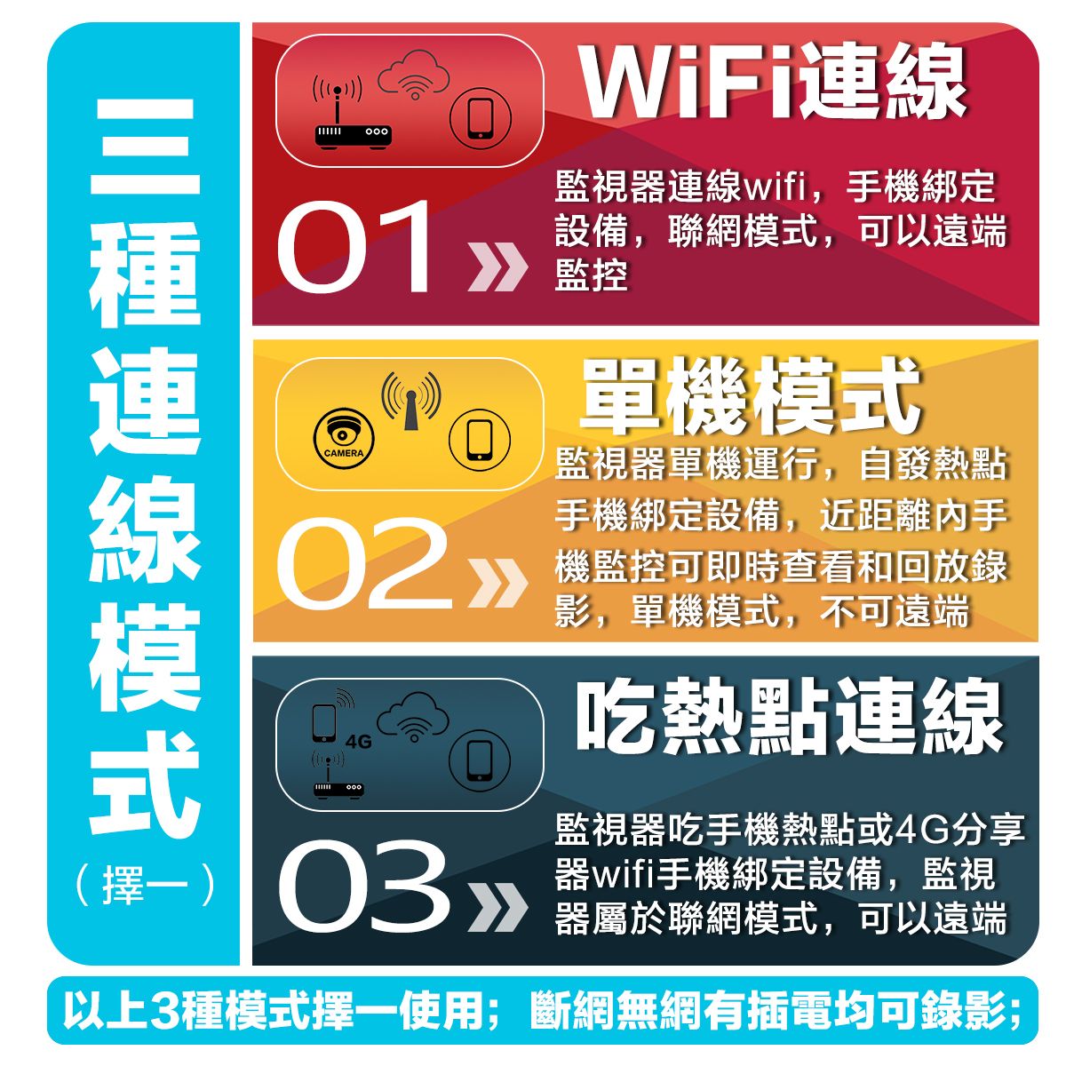 圖片2