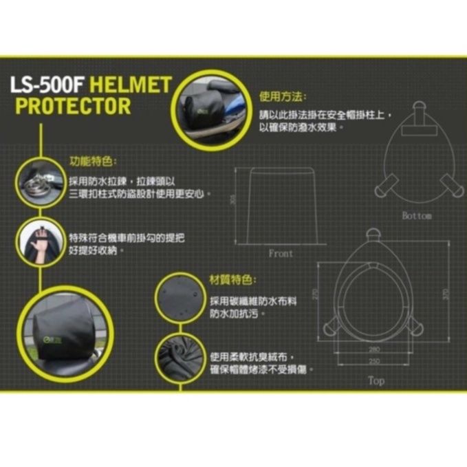 圖2
