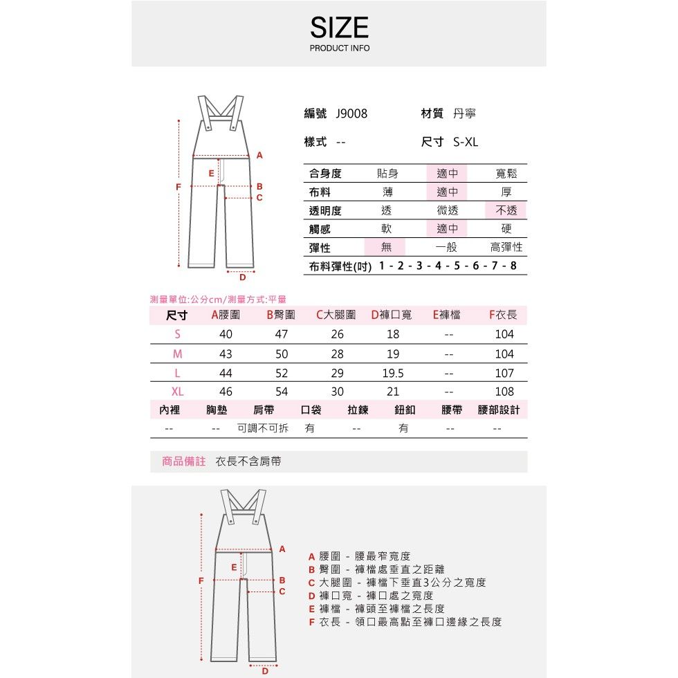 2025【隨性穿搭】6款超人氣牛仔吊帶褲推薦！復古、休閒、工裝風必備｜PTT/Dcard嚴選