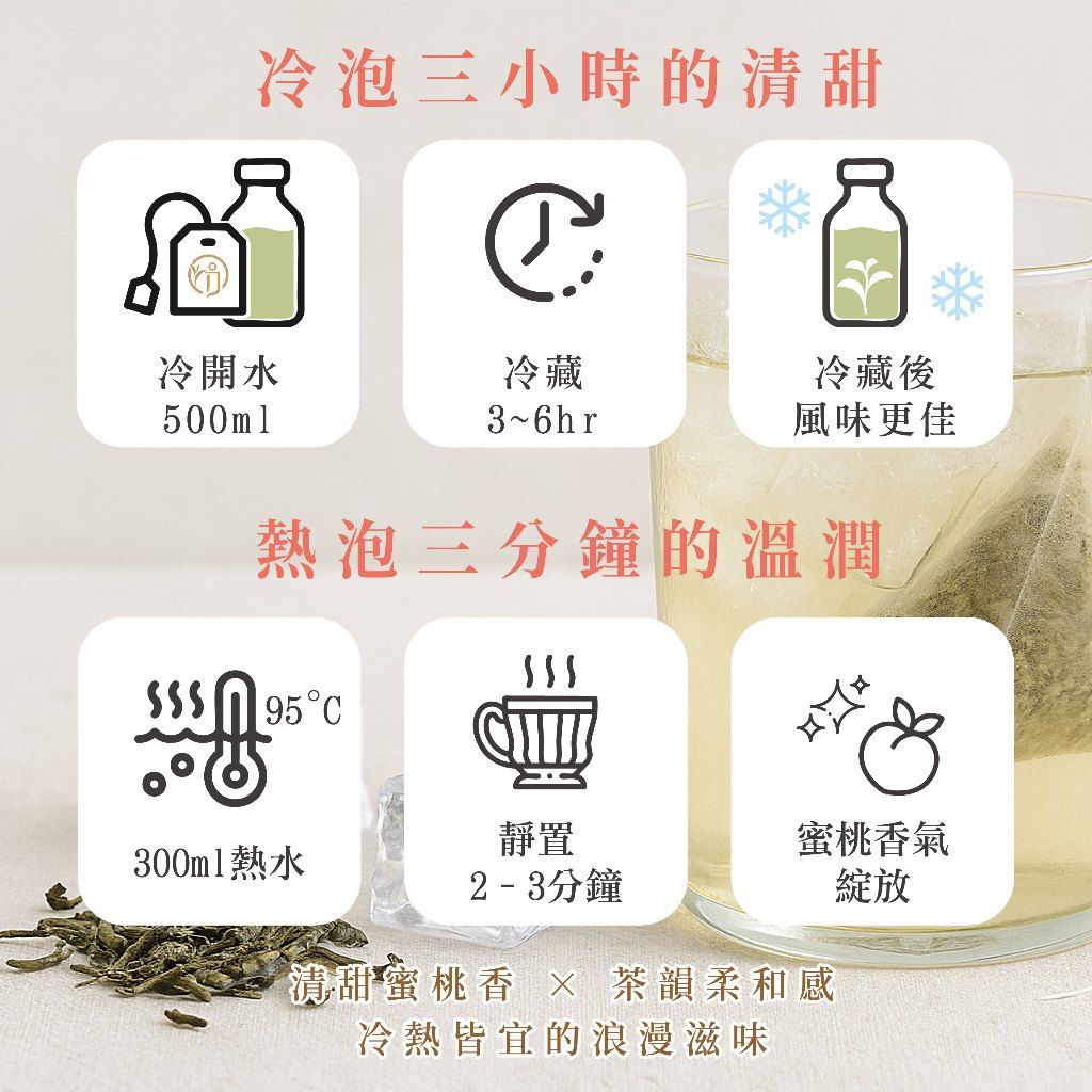 單入精緻包裝
