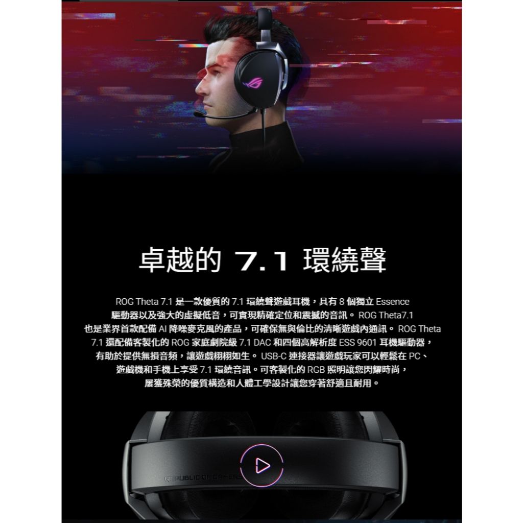 ROG Theta 7.1 側視圖
