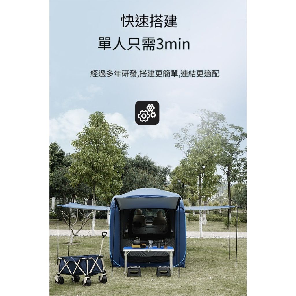 圖3