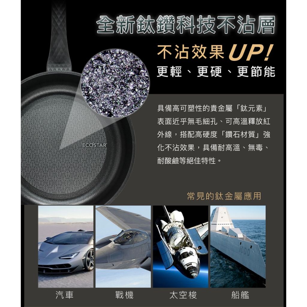 ECOSTAR不沾鍋組3
