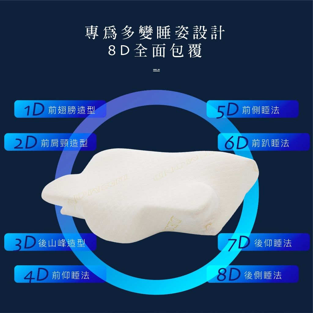 岱思夢 8D蝶型枕 心得