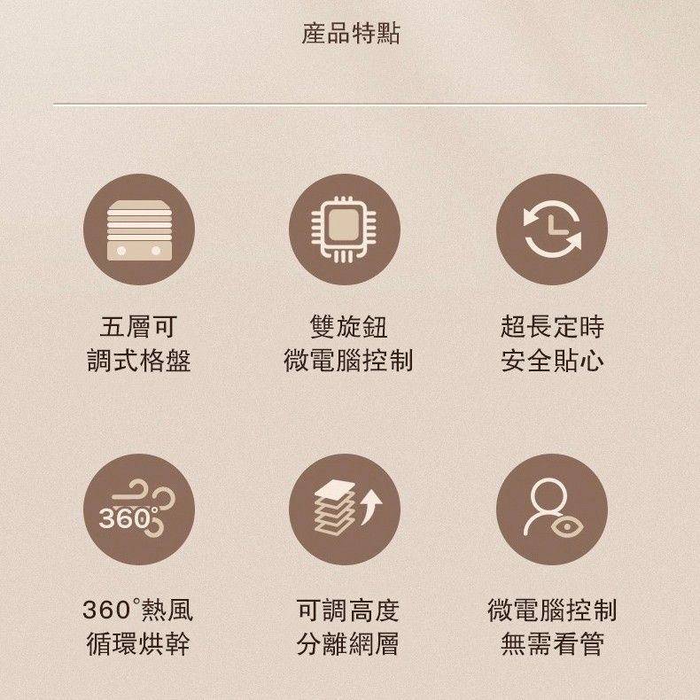 隔日到貨2