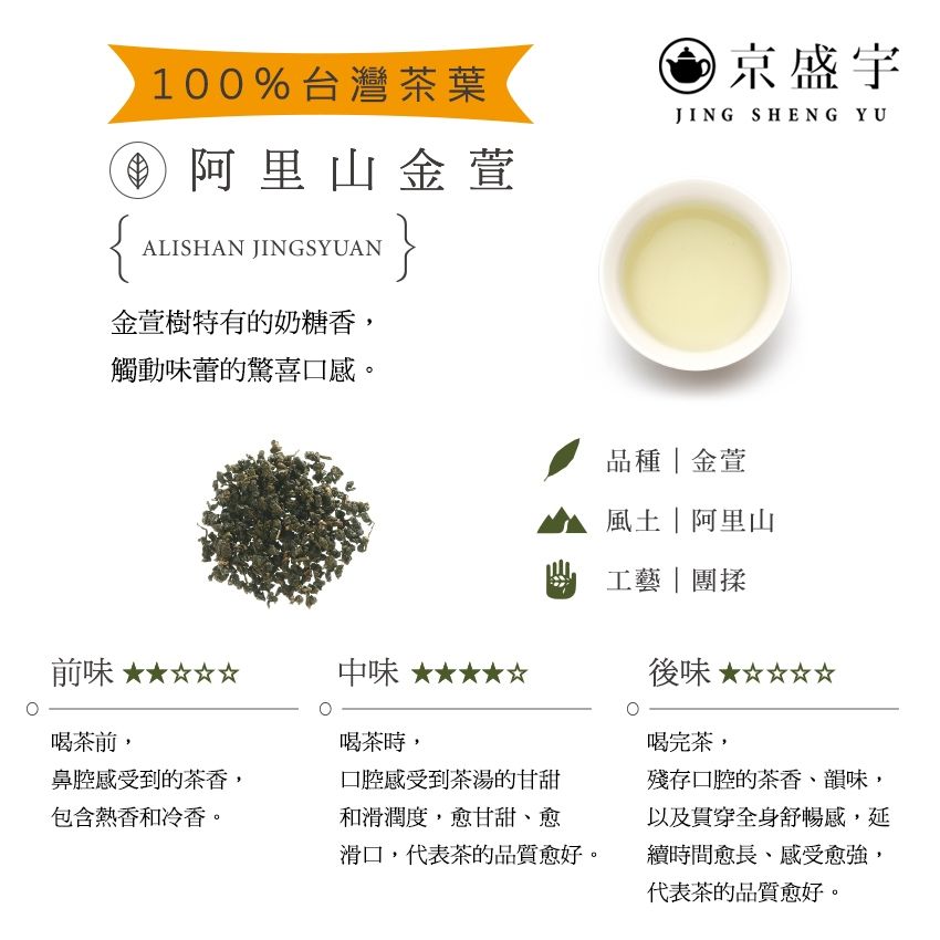 光之茶金萱茶湯