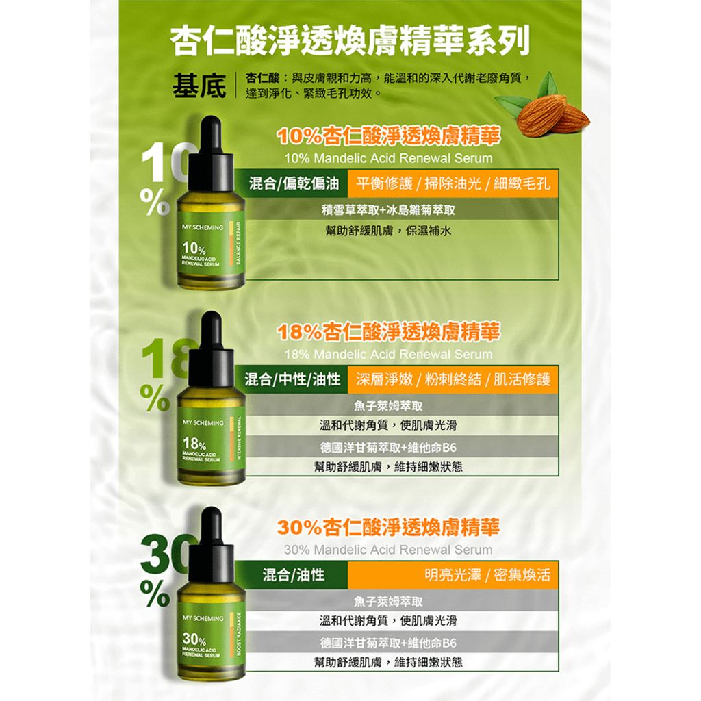 我的心機 30%杏仁酸