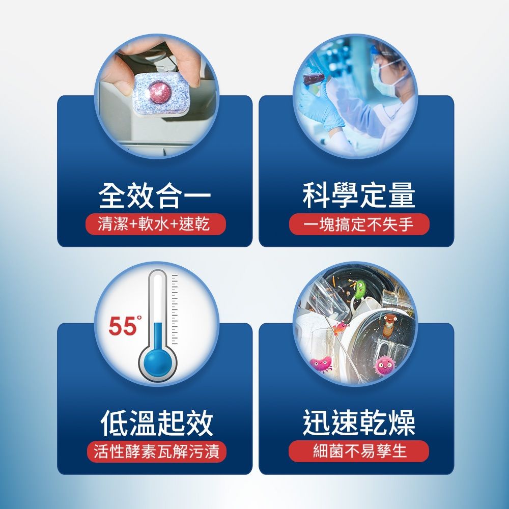 finish說明
