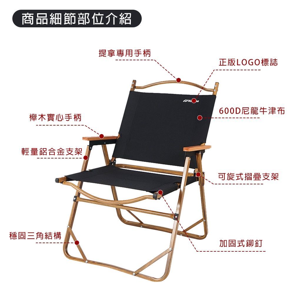 主圖