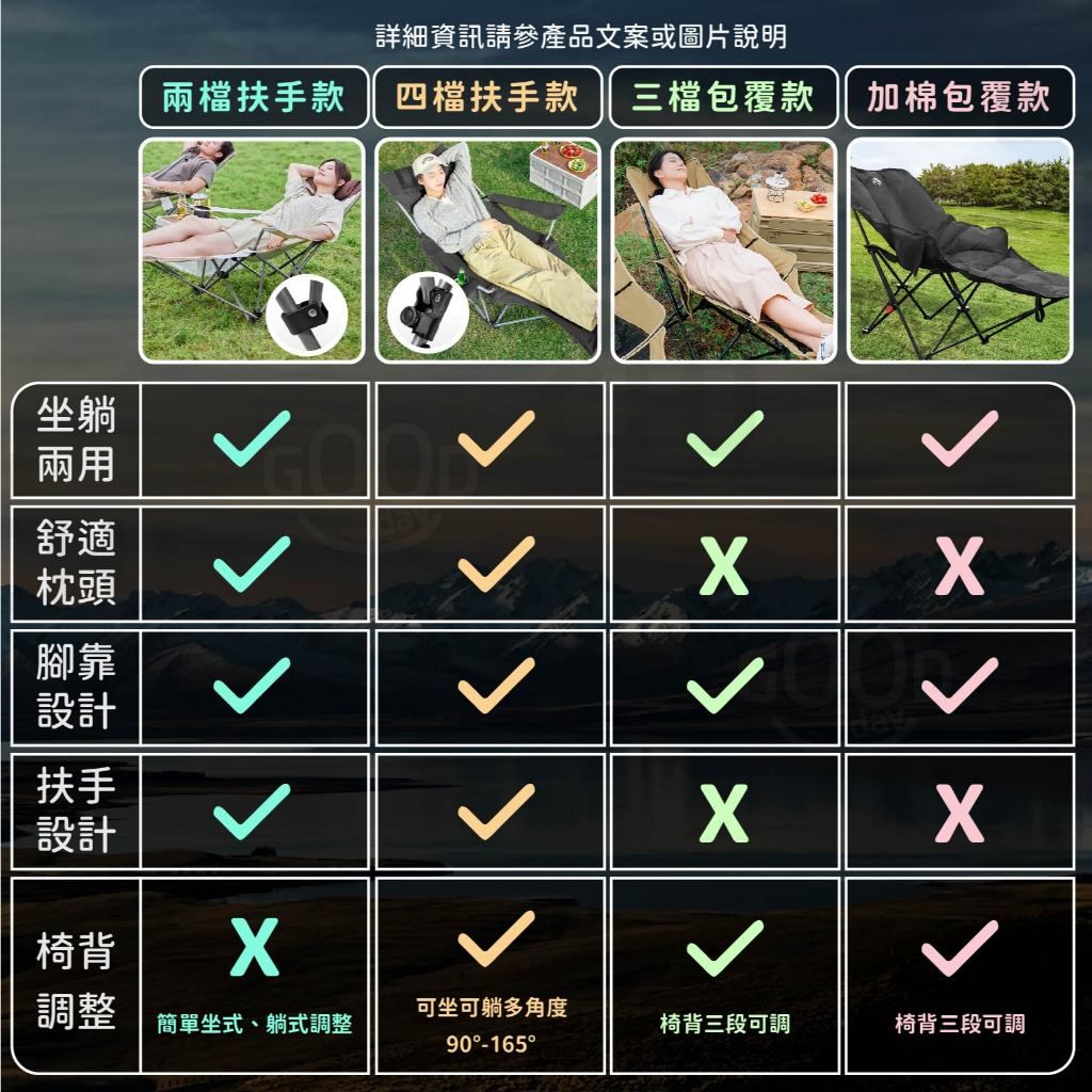 主圖
