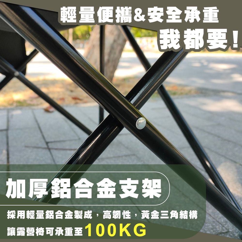 主圖
