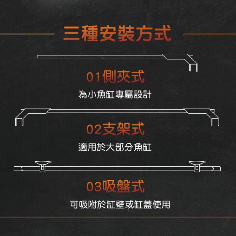 全防水燈2
