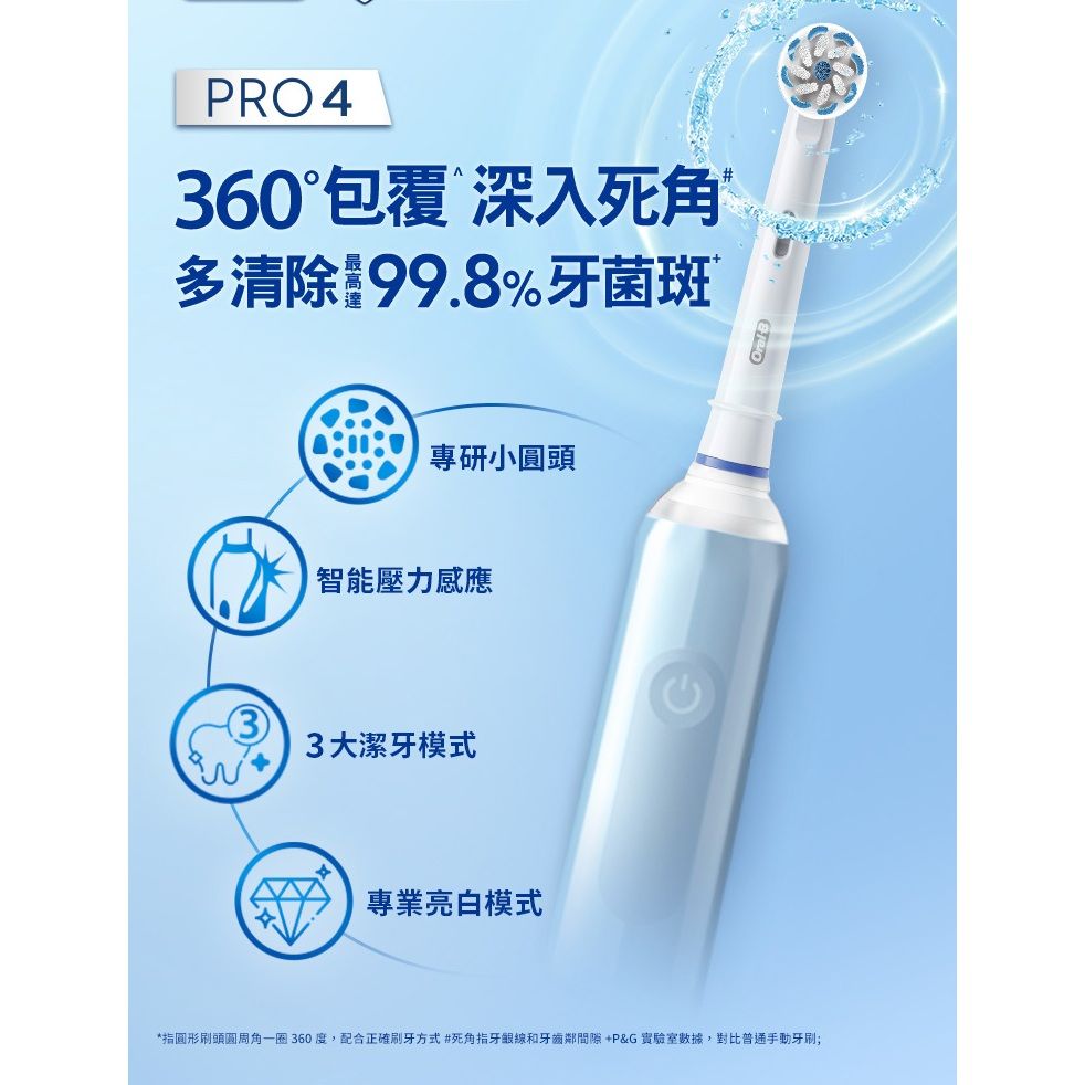 歐樂B PRO4 系列配件一覽