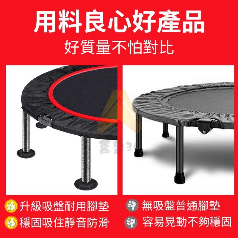 圖3