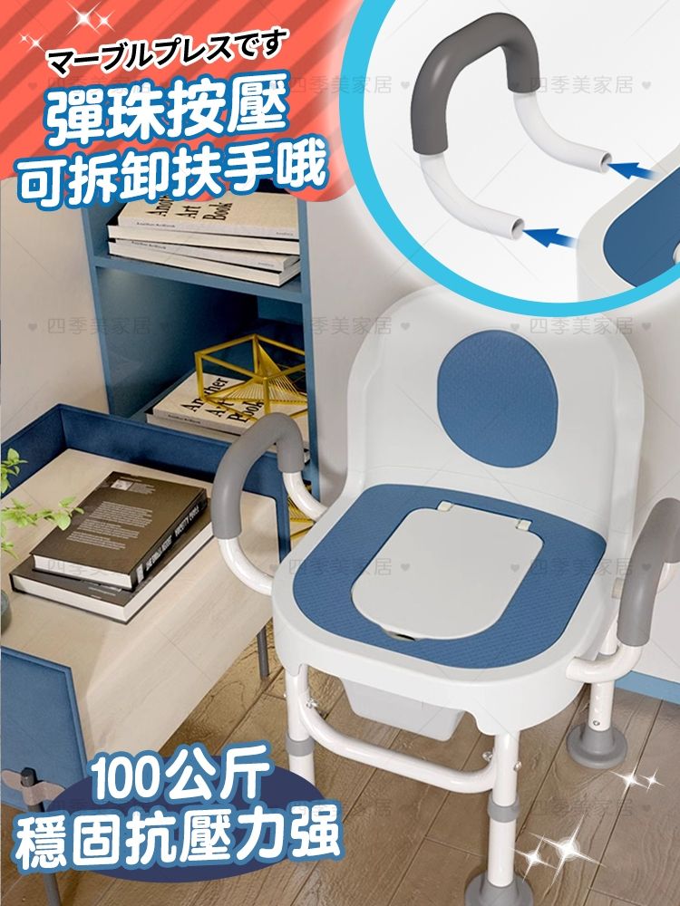 產品1