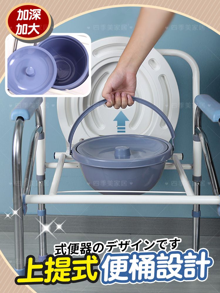 產品2