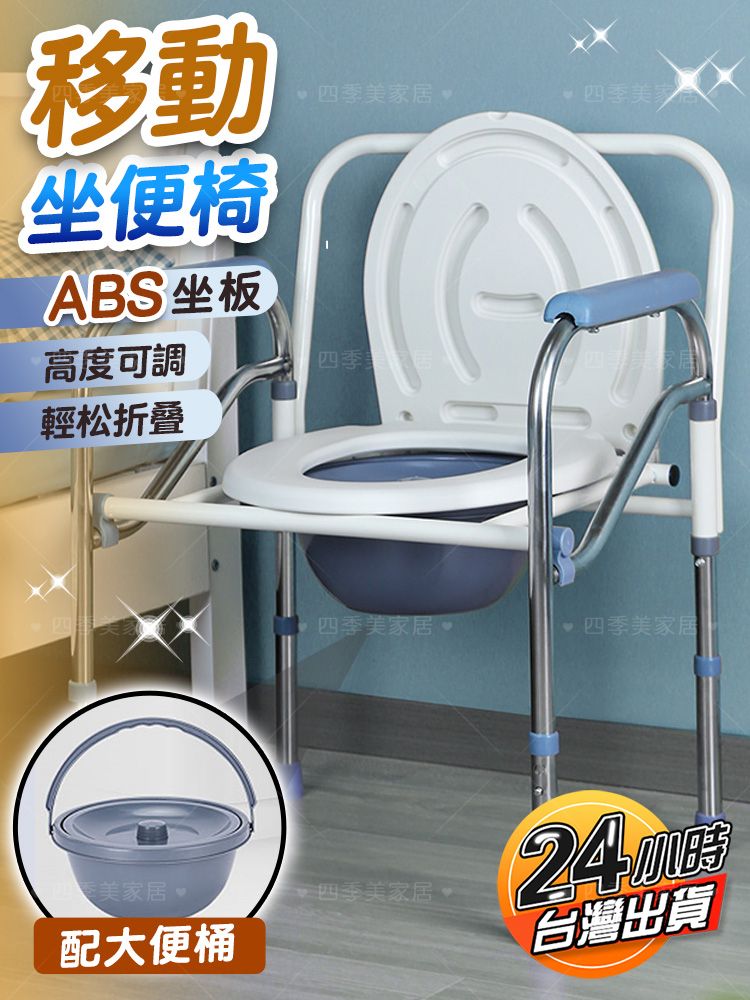 產品2