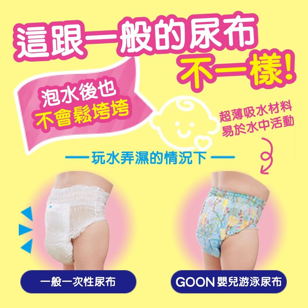 2025【夏日戲水必備】6款超人氣游泳尿布、防水尿布推薦!寶寶舒適游泳首選|PTT/Dcard嚴選