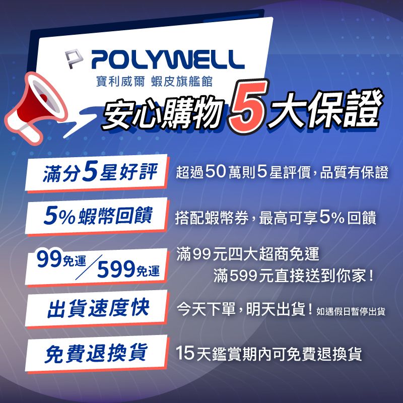 POLYWELL3