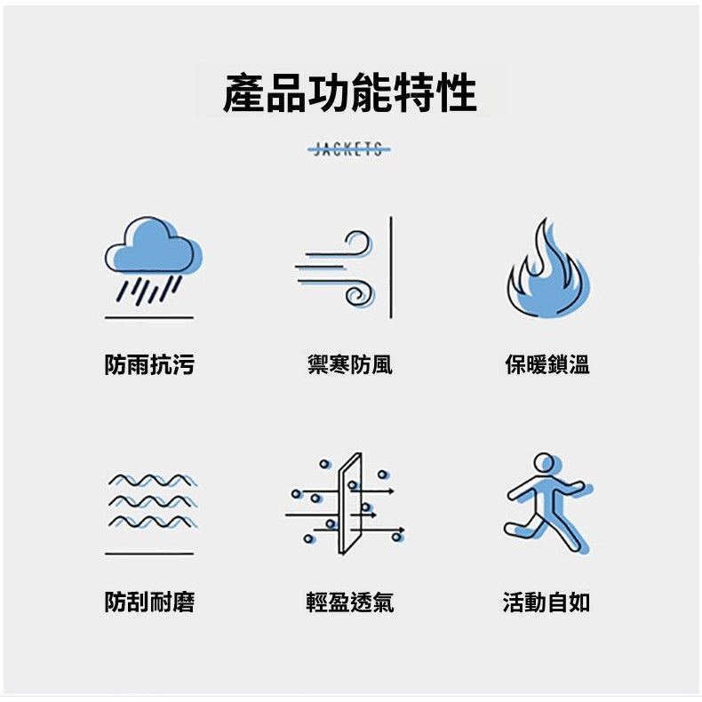 防風登山衝鋒衣3