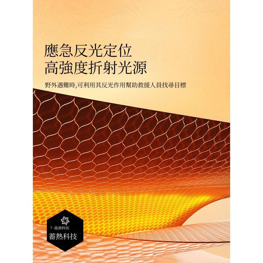 野外生存毯圖片3