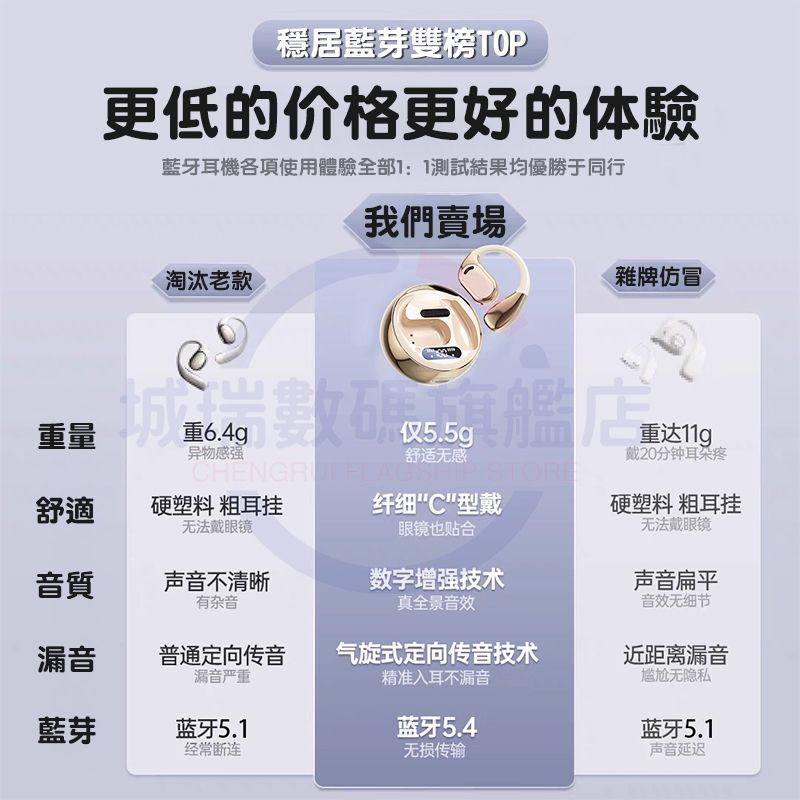 圖片2