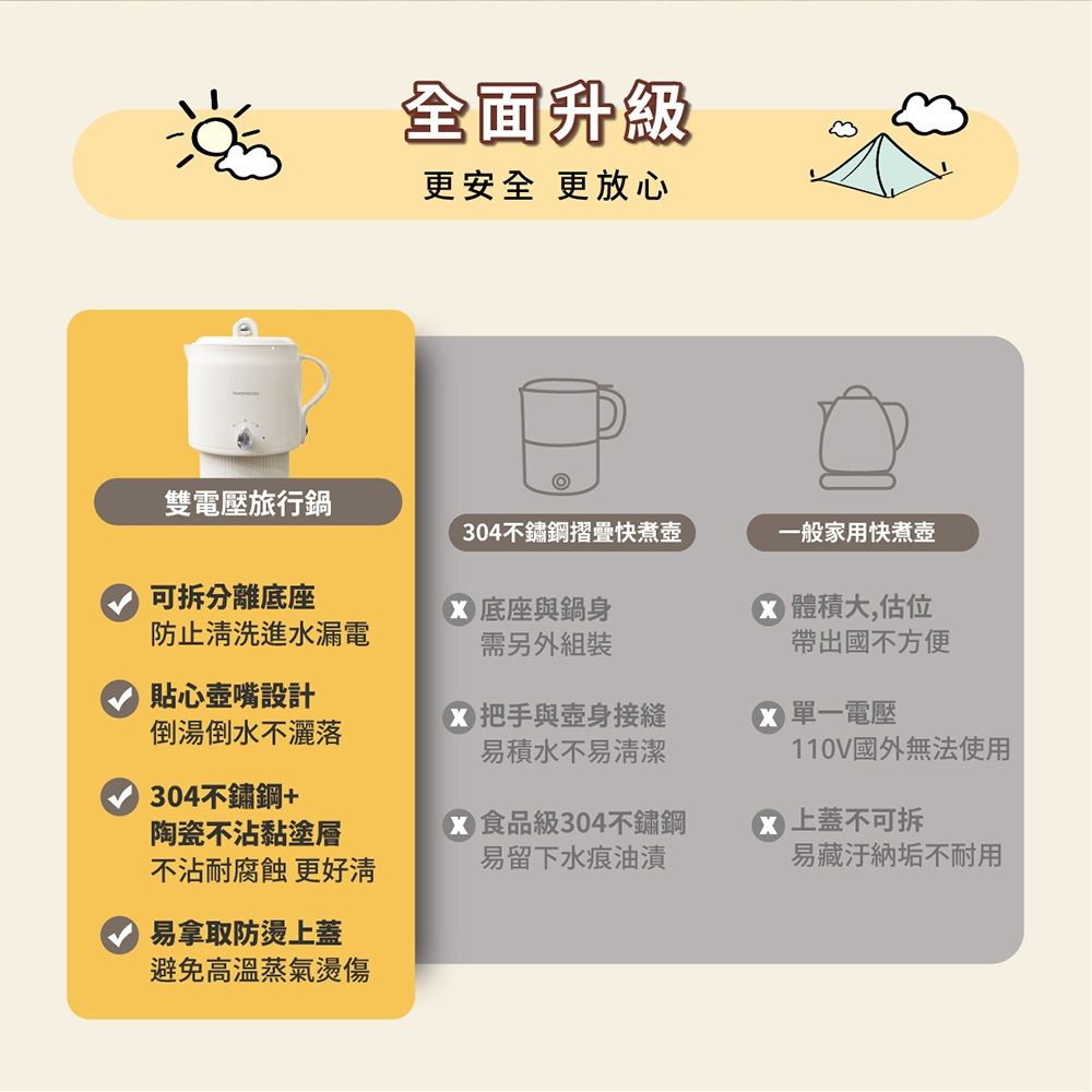 THOMSON雙電壓陶瓷旅行美顏鍋3