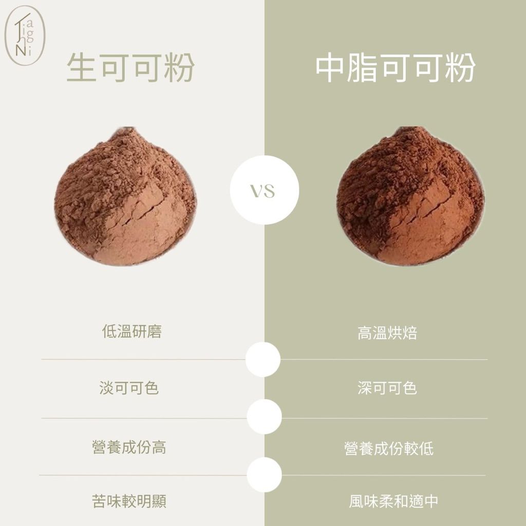 沖泡範例