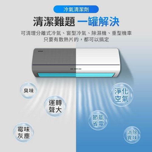 2025【快速除霉除臭】7款超人氣冷氣清潔劑推薦！免水洗 噴霧＋泡沫 冷排、風鼓清洗DIY｜PTT/Dcard嚴選