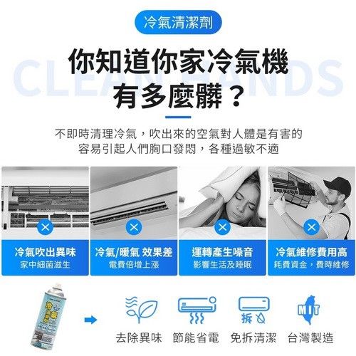 2025【快速除霉除臭】7款超人氣冷氣清潔劑推薦！免水洗 噴霧＋泡沫 冷排、風鼓清洗DIY｜PTT/Dcard嚴選