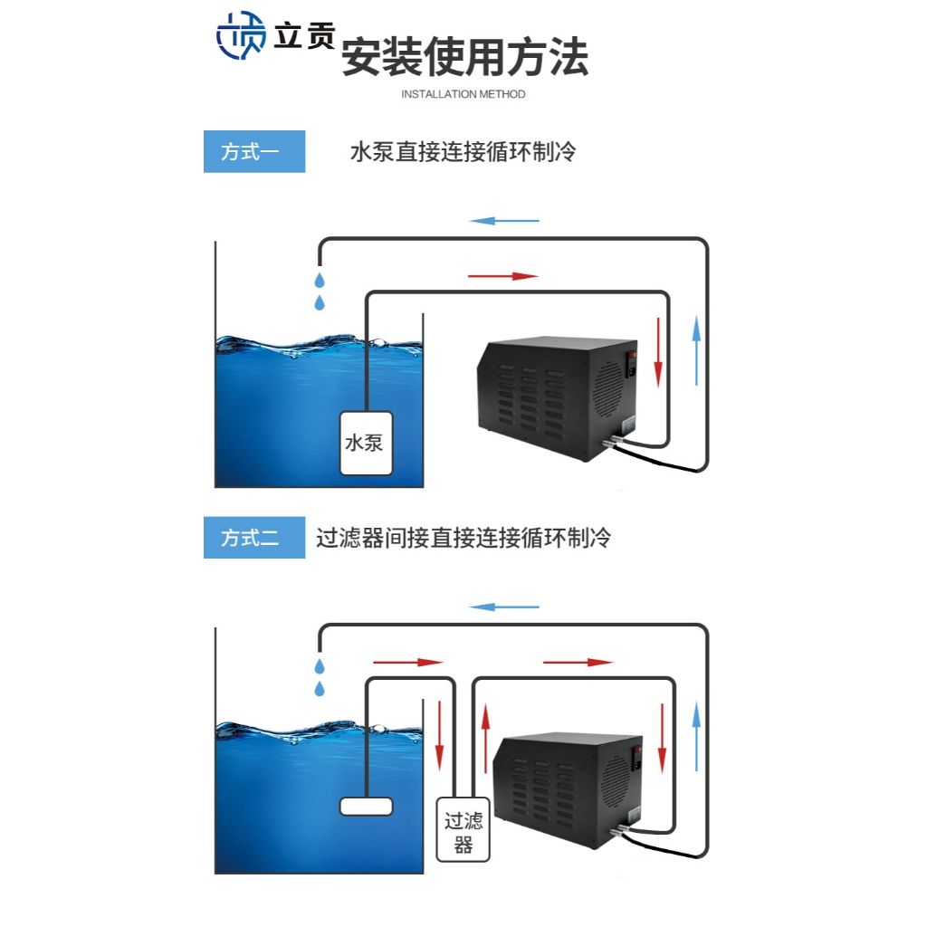 專業製冷系統