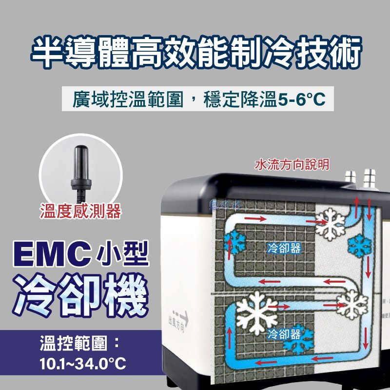 台灣製造高品質