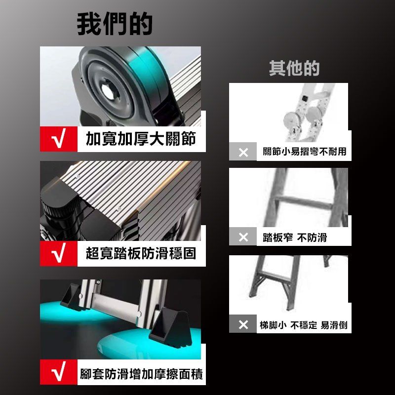 圖2