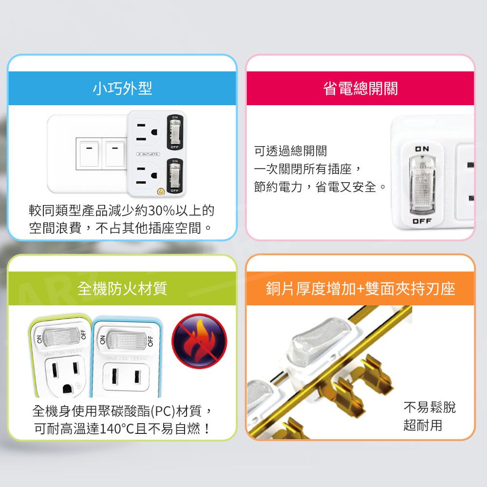 2025【居家安全用電】6款實用分接器推薦！節電+防火+快充一次搞定｜PTT/Dcard嚴選