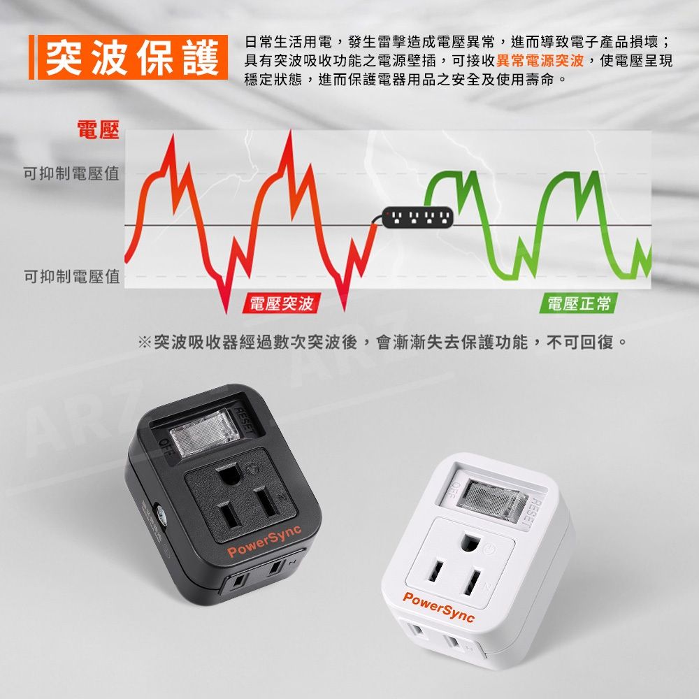 2025【居家安全用電】6款實用分接器推薦！節電+防火+快充一次搞定｜PTT/Dcard嚴選