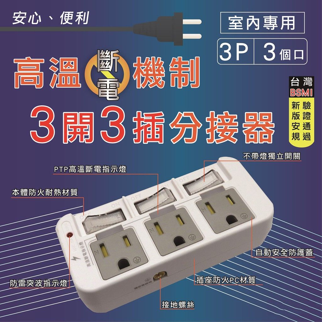 2025【居家安全用電】6款實用分接器推薦！節電+防火+快充一次搞定｜PTT/Dcard嚴選