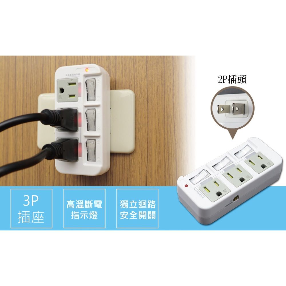 2025【居家安全用電】6款實用分接器推薦！節電+防火+快充一次搞定｜PTT/Dcard嚴選