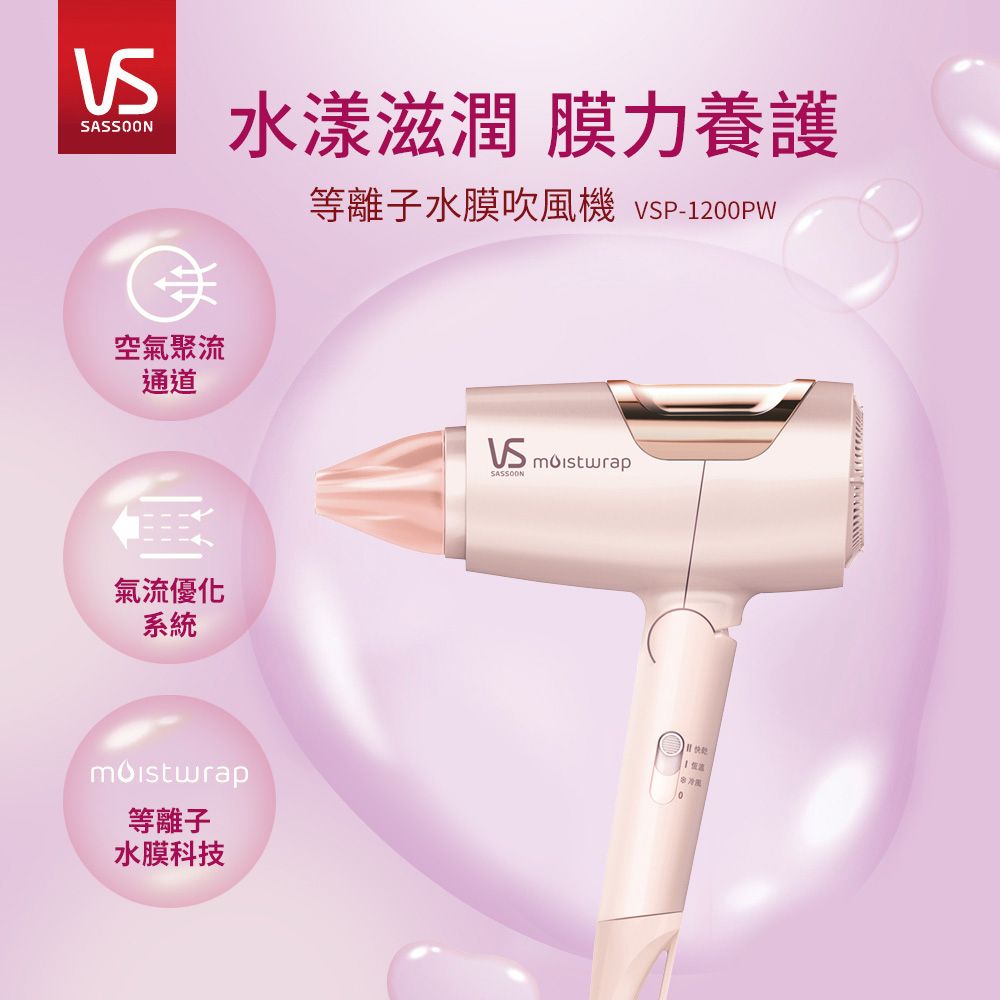 等離子科技呵護
