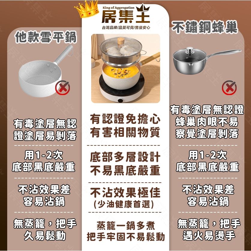 居集王鍋2