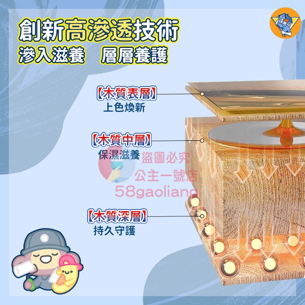 水性木蠟油保護