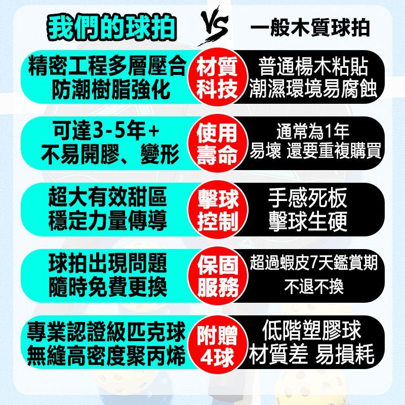 雙拍四球 結構說明