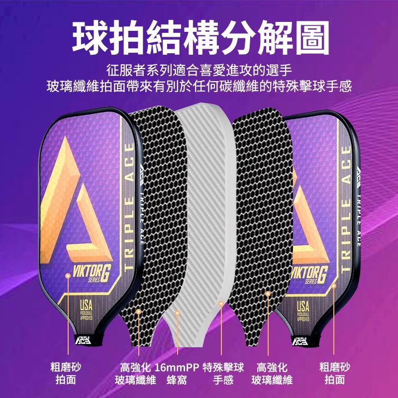 Triple Ace 征服者細節
