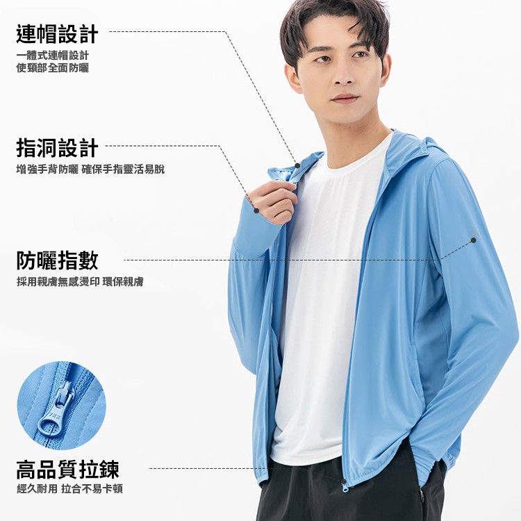 2025【涼爽防曬體驗】6款超人氣男生防曬外套推薦！輕鬆抗UV 騎車、運動必備｜PTT/Dcard嚴選