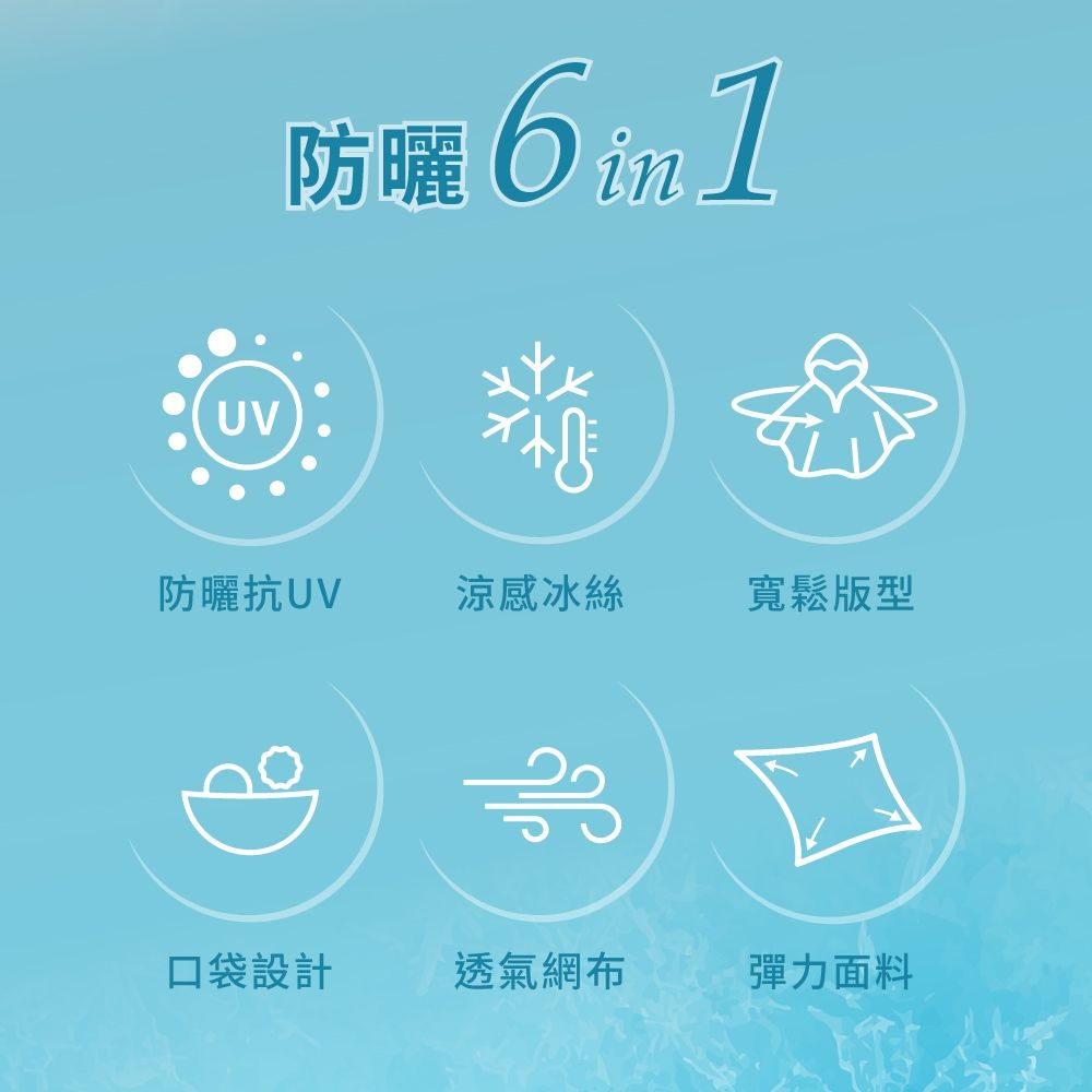 2025【涼爽防曬體驗】6款超人氣男生防曬外套推薦！輕鬆抗UV 騎車、運動必備｜PTT/Dcard嚴選