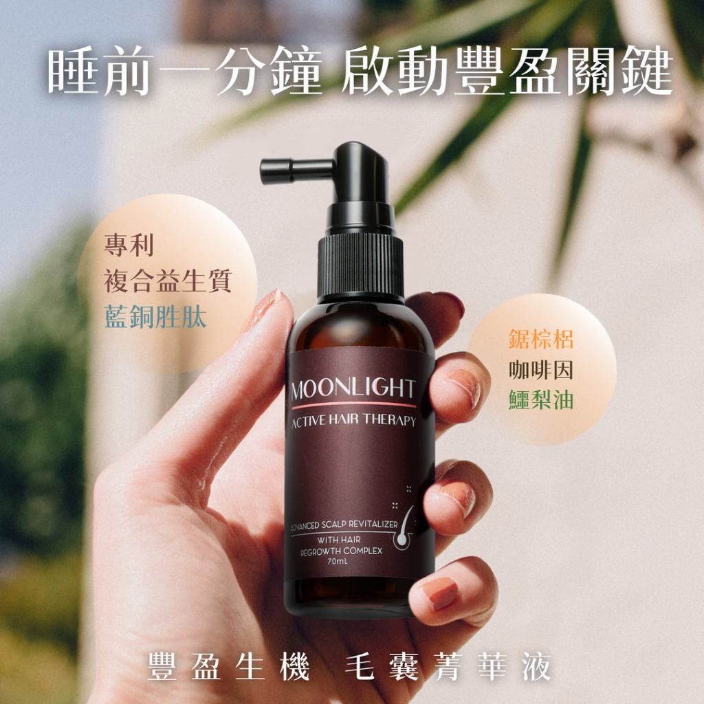 高達70%有效活性成分 藍銅胜肽 綠咖啡萃取 咖啡因