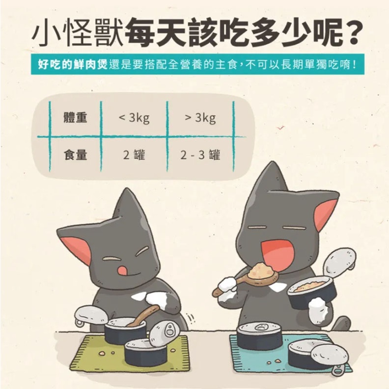 2025【毛孩飼主必看】10款高CP值貓罐頭推薦｜挑嘴貓、化毛與全齡營養首選